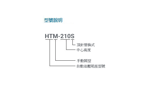 HTM-210S