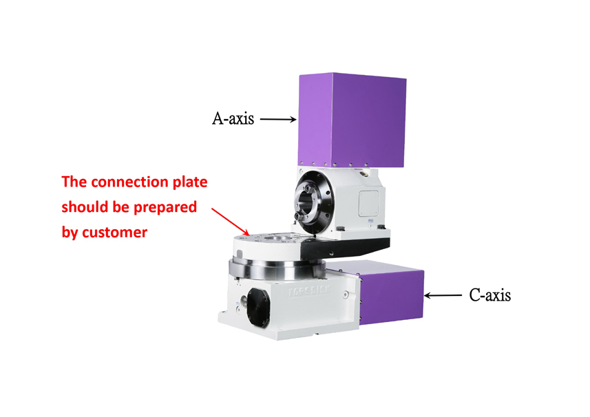 TGH-255Y Rotary Table Specialized for Grinding Machines
