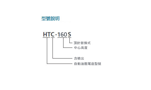 HTC-160S
