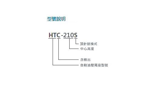 HTC-210S