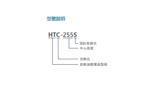 HTC-255S