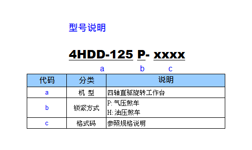 4HDD-125P
