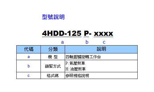 4HDD-125P