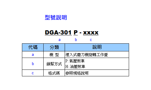 DGA-301 / DGA-301P