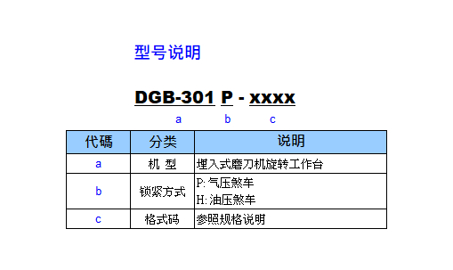 DGB-301 / DGB-301P