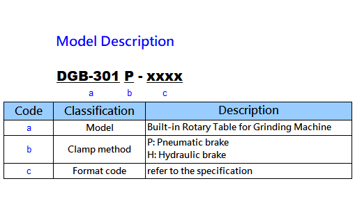 DGB-301/DGB-301P Rotary Table for CNC Grinding Machine