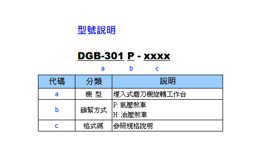 DGB-301 / DGB-301P