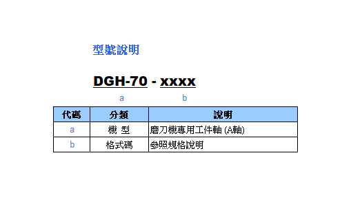 DGH-70