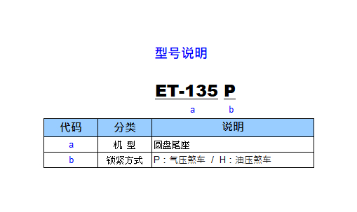 ET-135P