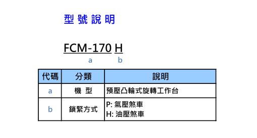 FCM-170P / FCM-170H