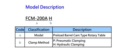 FCM-200AP / FCM-200AH Preload Barrel Cam Type Rotary Table