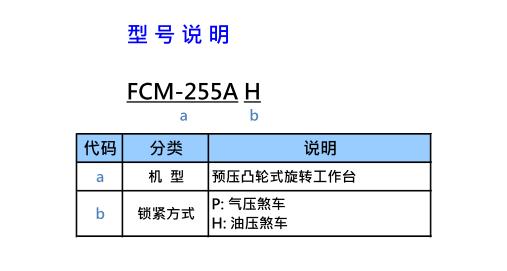 FCM-255AP / FCM-255AH