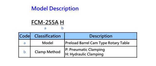 FCM-255AP/FCM-255AH Preload Barrel Cam Type Rotary Table