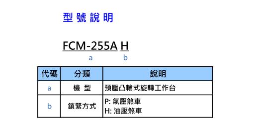 FCM-255AP / FCM-255AH