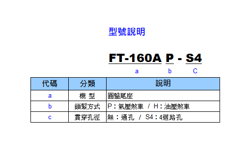 FT-160A P/H