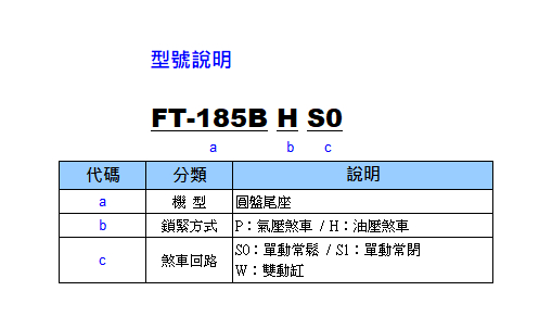 FT-185B P/H