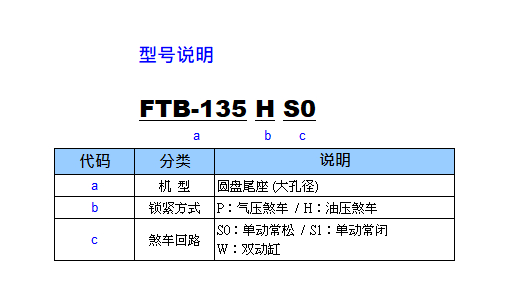 FTB-135 P/H