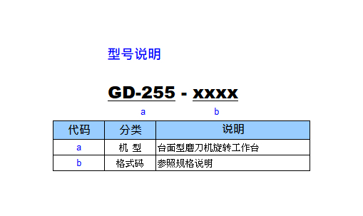 GD-255