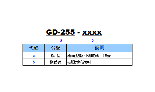 GD-255