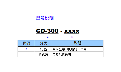 GD-300