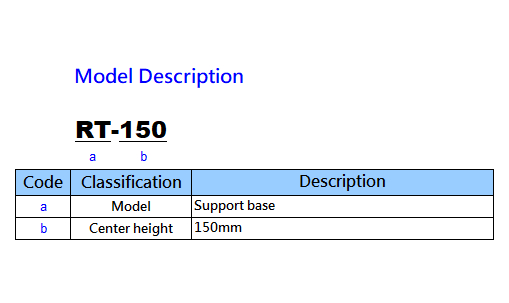 RT-150 Support Base