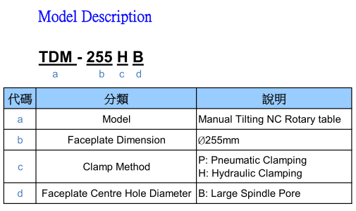 TDM-255HB