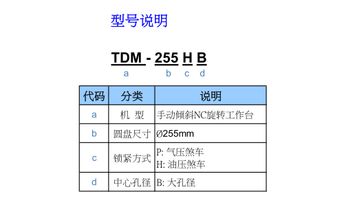 TDM-255HB