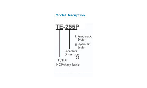 TE-125AP CNC Rotary Table