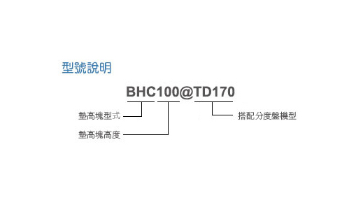 垫高块C型(配TD & FT系列)