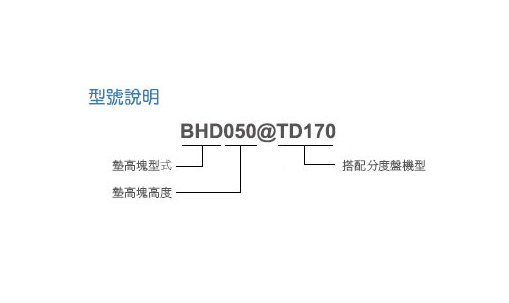 墊高塊D型(配TD & FT系列)