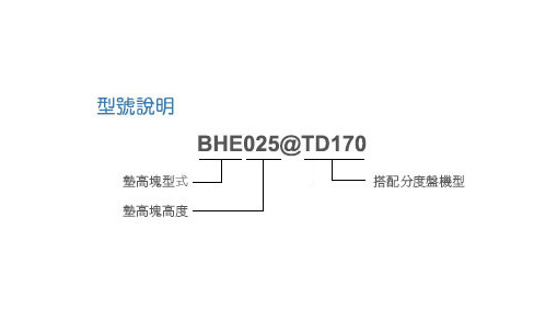 墊高塊E型(配TD & FT系列)