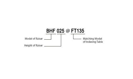 Raiser F type(for TD & FT)