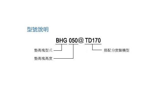 墊高塊G型(配TD & FT系列)