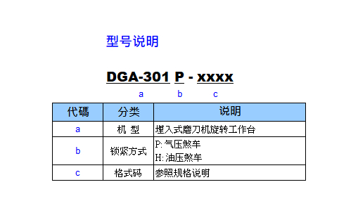 DGA-301 / DGA-301P