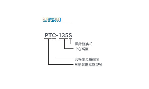 PTC-135S