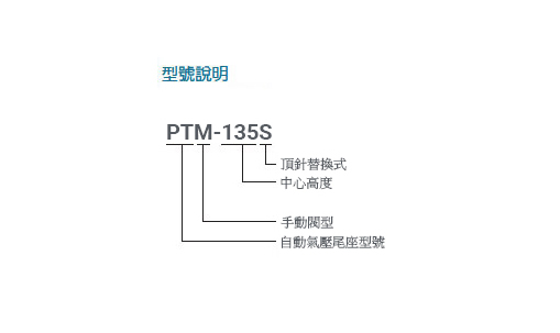 PTM-135S