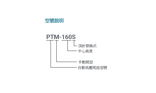 PTM-160S