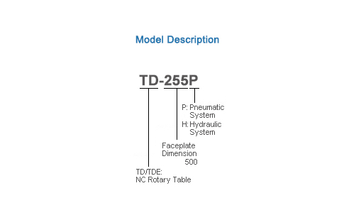 TD-1000H CNC Rotary Table