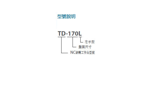 TD-170PL