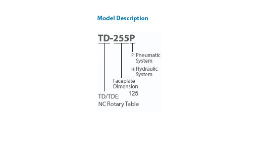 TDE-125P CNC Rotary Table