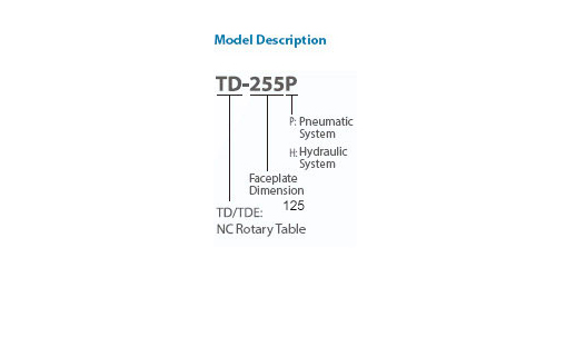 TDE-125P 5 Inch Rotary Table