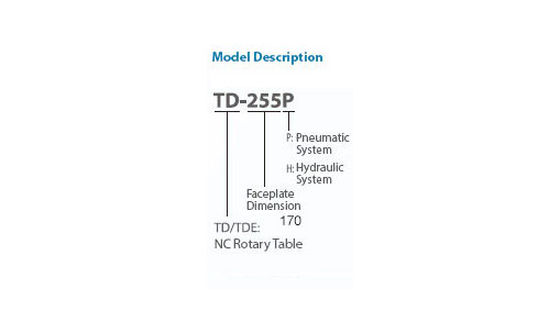 TD-170P