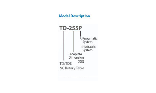 TD-200P CNC Rotary Table