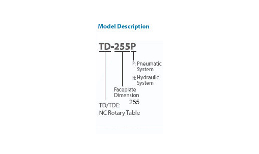 TD-255P CNC Rotary Table