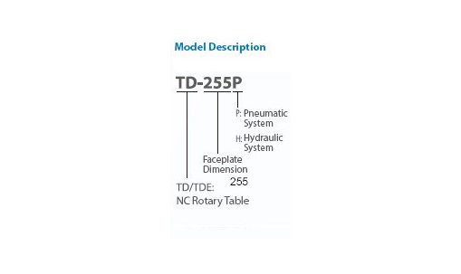 TDE-255H CNC Rotary Table