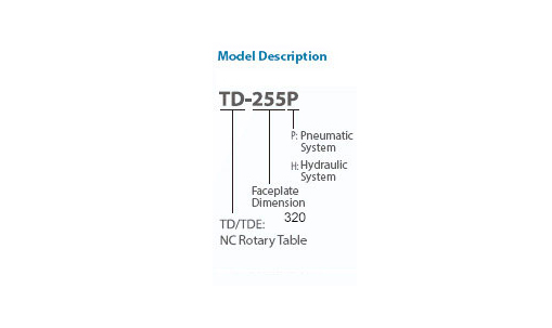 TD-320H CNC Rotary Table