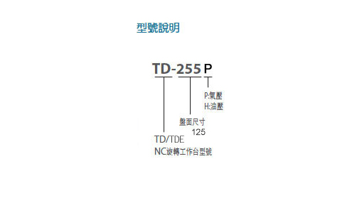 TDE-125P