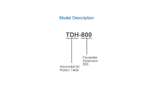 TDH-800