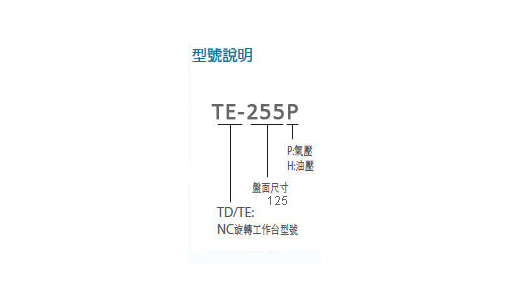 TE-125AP