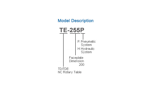 TE-200H NC Rotary Table (0.001°)